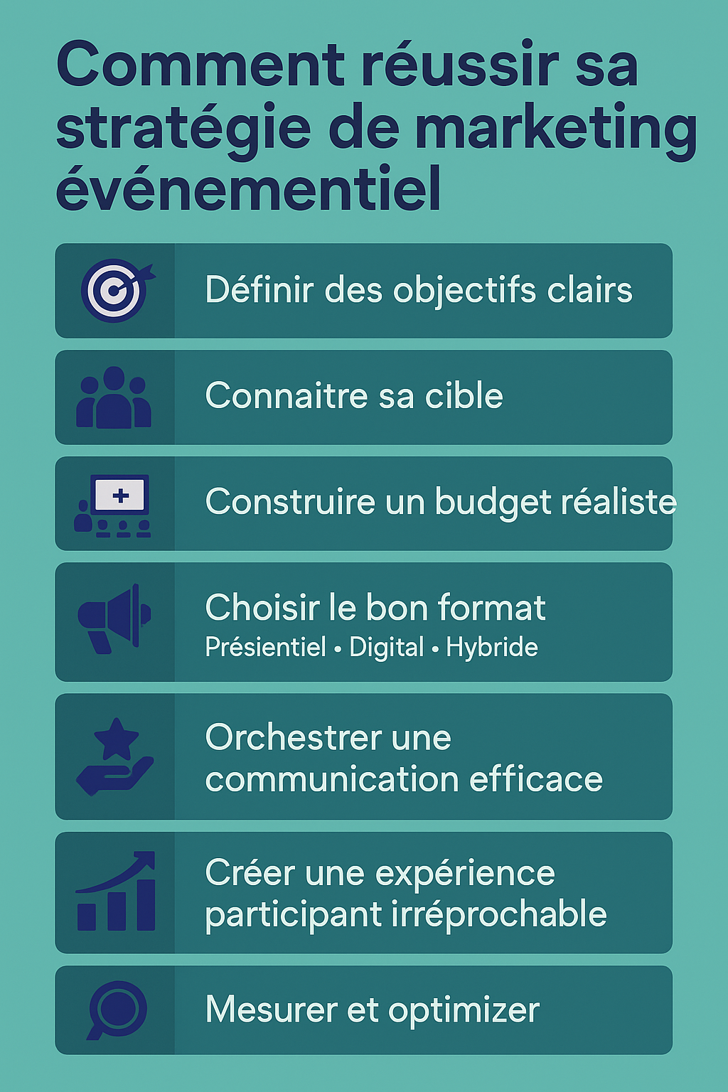 infographie_stratégie de marketing événementiel